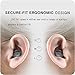 ZNT N1 Mini Bluetooth Earbud, In-Ear Smallest Wireless Earbud Small Car Bluetooth Headset with 2 Magnetic Chargers, 6 Hours Playtime (A Single Earbud)