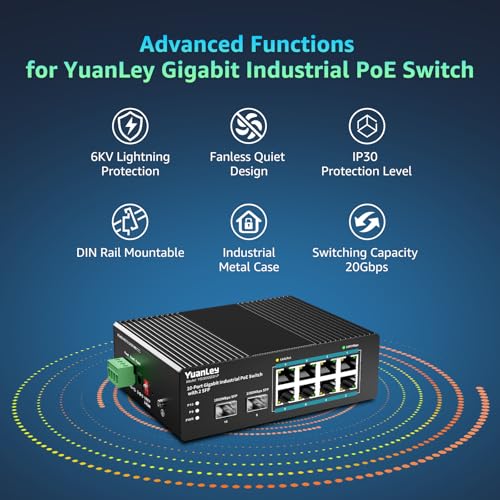 YuanLey 10-Port Industrial Switch with 8 Gigabit PoE Ports & 2 SFP, Unmanaged PoE Switch with 120W Source, IEEE802.3af/at, VLAN & RSTP, DIN-Rail for IP Cameras, Ap