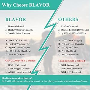 BLAVOR Solar Power Bank 10000 mAh Caricabatteria Solare Portatile LED Impermeabile Antiurto per Il Cellulare iPad… - immagine 5