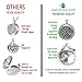 AromaRain Breeze Essential Oil Diffuser Necklace - Hypoallergenic 316L Stainless Steel