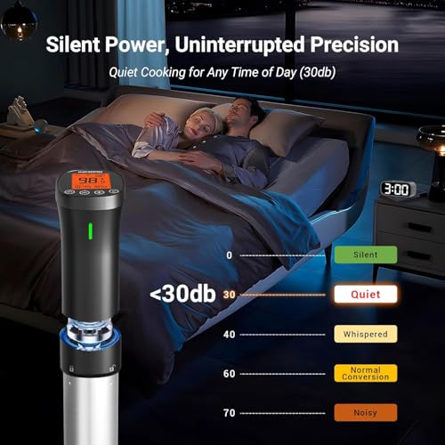 INKBIRD Sous Vide Machine ISV-200W Wifi Immersion Circulator Precision Culinary Cooker with Smartphone Control, Stainless Steel Design, Accurate Timer, 1000W Fast Heating for Perfect Meal Results