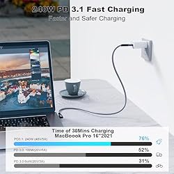 CABLEDECONN Thunderbolt 3 Cable 3ft, 240W