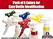 Leak-Free No-Clog Chemical Resistant Spray Head 5 Pk. Bottles NOT Included. Pro-Grade Trigger and Nozzle for Auto/Car Detailing, Window Cleaning and Janitorial Supply. Sprayer Fits 24oz Bottle