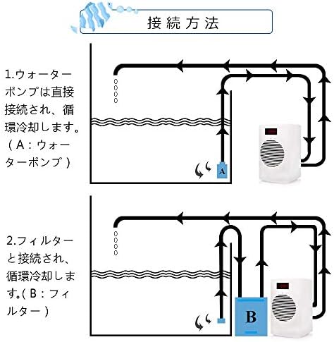 在庫一掃 Yjingrui 水槽クーラー チラー式 小型 水槽用 クーラー 冷却 加温機能 10 30 調整 デジタル 恒温 l 30lタンク用 110v ウォーターポンプ付き Aquarium Chiller 水族館 魚 クラゲ匹 サンゴなどの水産養殖用 l 冷却と加温2つの機能 本店は Cjaybrands Co Ke