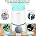 RIGOGLIOSO Portable Air Purifier for Home with True HEPA Filter, Desktop USB Air lonizer, Air Purifiers for Allergies and Pets, Cigarette Smoke Eliminator,Remove Odor Smell,Mold,Bacteria