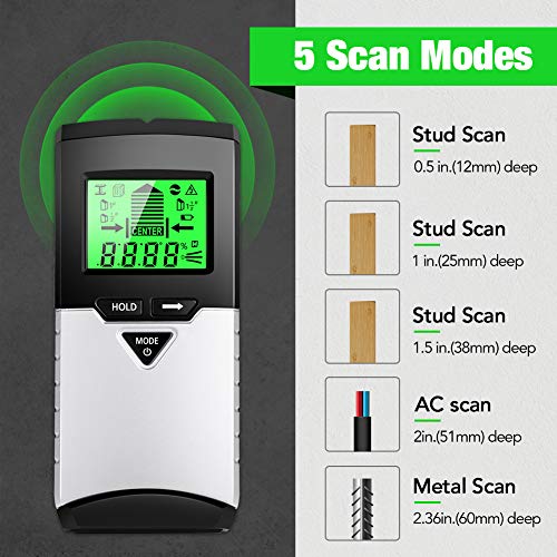 Stud Finder Digital Angle Gauge - 5 in 1 Electronics Wall Scanner Magnetic Wooden Metal Stud Sensor Wall Wood Detector + Mini Level and Bevel Gauge Digital Inclinometer Digital Protractor Saw (silver)