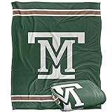 Montana Tech University Orediggers