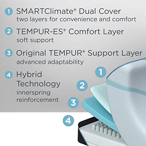 TEMPUR-Adapt-11-Inch-Hybrid-Mattress-Twin