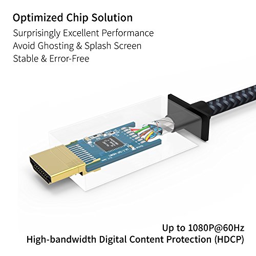 66ft-Nylon-Braided-Thunderbolt-to-HDMI-Cable-Mini-DisplayPort-to-HDMI-Cable