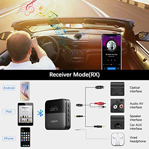 Bluetooth 5.0 Transmitter Receiver, 2-in-1 Wireless Audio Optical Adapter aptX Low Latency HD for TV Headphones Speaker Home Music Streaming Sound System Car Stereo (Optical/TOSLINK 3.5mm AUX RCA)