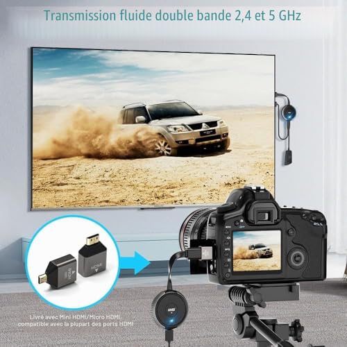 HDMI Wireless 4K/5.8G, Wireless HDMI Transmitter and Receiver, Wireless Transmitter Receiver for Laptop/TV Box/Camera/Bluuray/USBC/PC/PS5 TV/Monitor/Projector 165FT/50M
