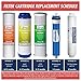 iSpring F22-75 NSF Certified 3-Year Replacement Filter Pack, For Standard 5-Stage RO Systems, Reduces PFAS, Chlorine, Bad Taste & Odor, 22 Pieces