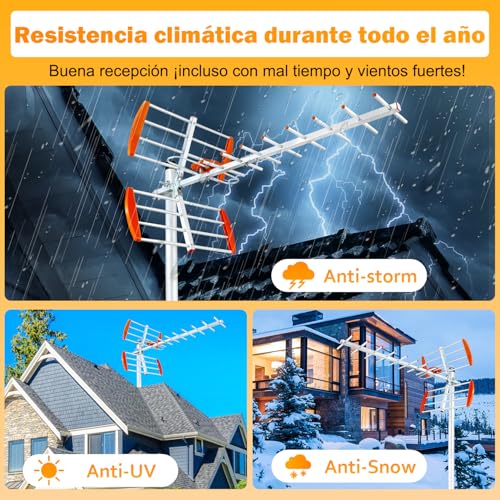 Antena TV Exterior Potente – Antena TDT HD 4K/1080P con Señal Estable UHF/VHF, Diseño Resistente a la Intemperie, Instalación en Tejado, Ático o Exterior, Cable de 10 m, Mástil No Incluido
