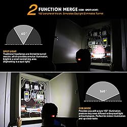 Headlamp, 2 in 1 Newest T6 Spot Zoomable+COB Board