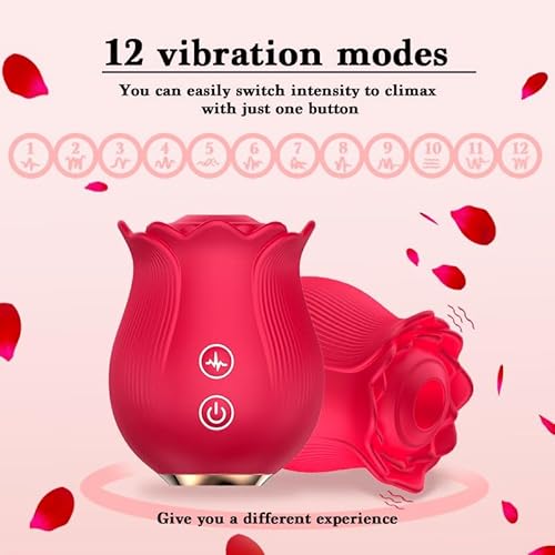 2023 New Rose Sex Stimulator for Women, Quiet Various Speed Toys Waterproof  Automatic Electric Toys Machine Pleasure, USB Fast Charge, Powerful Dual  Motor, Waterproof OY05 in Kenya | Whizz