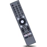 ZWP RM-C3295 Replacement Voice Remote Control Compatible for JVC LED LCD TV