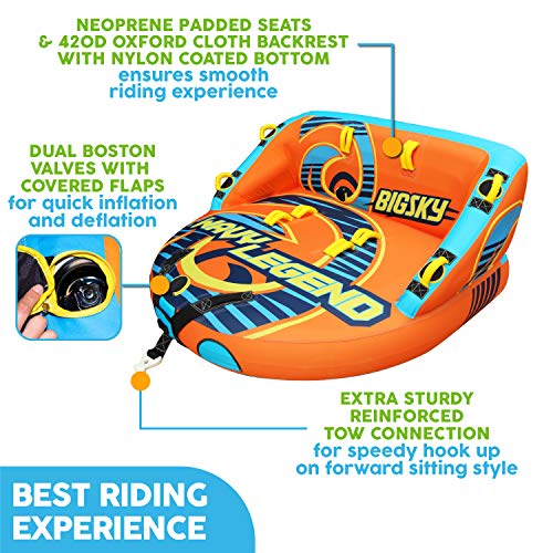 Big Sky Wavy Legend Inflatable Towable Tube for Boating 3 Person - Durable Tube for Lake, Beach, River, Snow - Watersports Towables - Quick Inflation and Deflation - 3 Man Boat Toys and Floats.