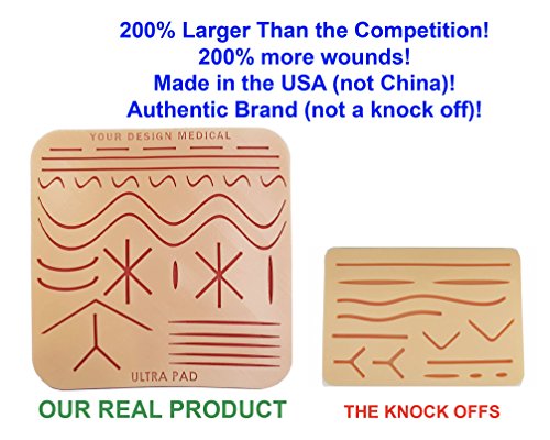 2 Your+Design+Medical+Available+Educational