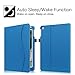Fintie Case for iPad 6th / 5th Generation (2018 2017 Model, 9.7 Inch), iPad Air 2 / Air 1 (9.7 Inch) - [Corner Protection] Multi-Angle Viewing Stand Cover with Pocket, Royal Blue