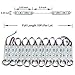 Pomelotree LED Storefront Lights,10 Ft 20 Pieces Waterproof Decorative Light for Letter Sign Advertising Signs LED Light Module,LED Module Store Front Window Sign Strip Light (RGB Light)