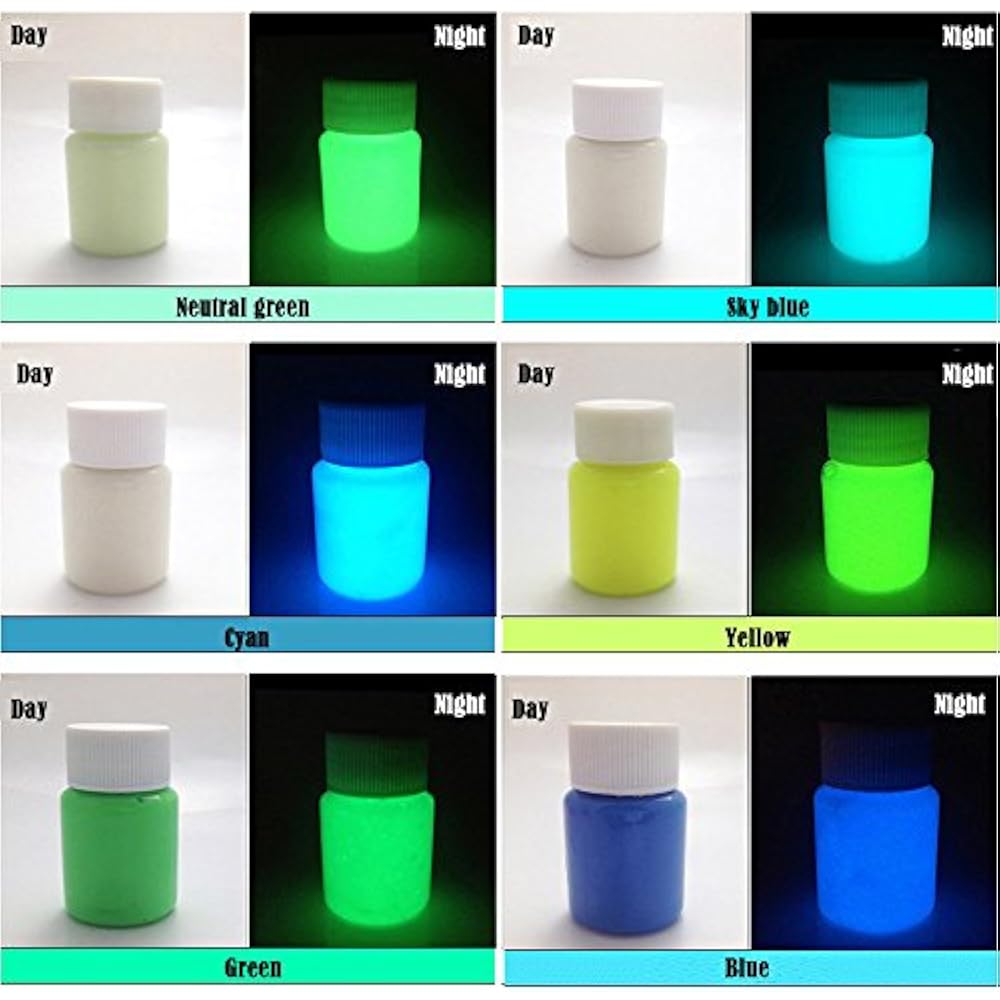 Glow In The Dark Epoxy Resin