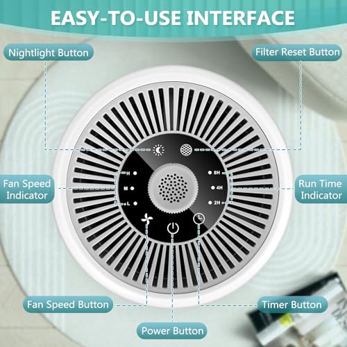 MELEDEN Air Purifiers for Bedroom with True HEPA13 Filters,Pet Air Purifier with Aroma Pad for Wildfires Smoke Pollen Dander,22dB Quiet Air Cleaners for Baby Room Office Dorm P60 (White)