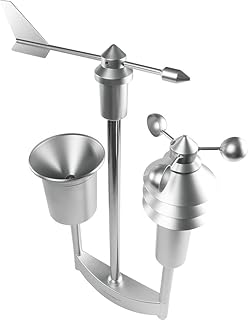 Homematic IP Wettersensor - pro (HmIP-SWO-PR)