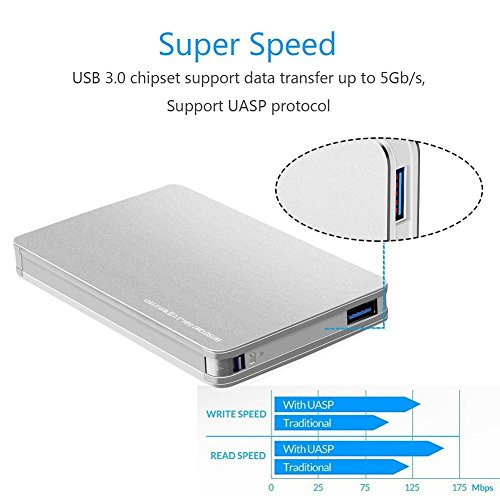 RSHTECH External Hard Drive Enclosure USB 3.0 to SATA Hard Disk Aluminum Case for 2.5 inch 7mm and 9.5mm HDD SSD [Support UASP and 4TB Drives](Silver) - Thumbnail 3