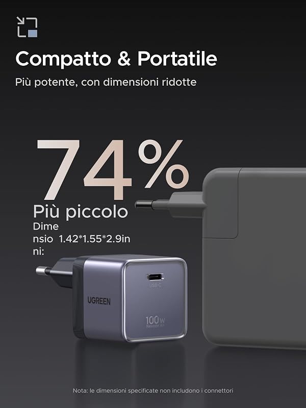 Nexode Air 100W Caricatore USB C con Cable USB C (Grigio)