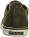 Mark Nason Los Angeles Men's Jaylee Oxford