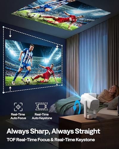 Aurzen D1 air Smart Portable Projector, Built-in Netflix app, Native 1080P HDR10, 4K Supported, USB-C Powered, TOF Auto Focus/Keystone, Dolby Audio, Projector for Bedroom, White