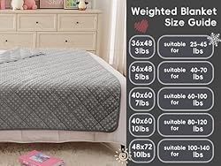 yescool Twin Size Weighted Blanket for Adults 12