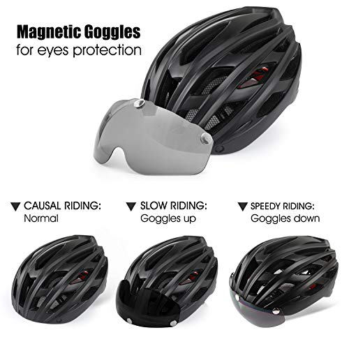 €45.99 Shinmax Casco Bici con Luce di LED,Certificato CE, Casco con Visiera  Magnetica Staccabile Shield Casco da Bici Leggero… - bikewebshop.it