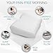 Winjoy Contour Memory Foam Bed Pillow for Sleeping, Orthopedic Pillow for Neck and Shoulder Pain – Neck Pillow for Side Sleepers, Back and Stomach Sleepers, Cervical Pillow for Neck Pain, White