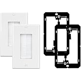 Iwillink Placa de pared de cepillo con soporte de montaje de bajo voltaje, paquete de 2, inserto de paso de cable para cables