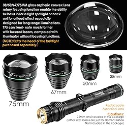 UniqueFire T75 IR Flashlight Kit 940nm Infrared