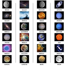 Star Projector Riarmo -2021 Upgraded Night Light Projector with Music