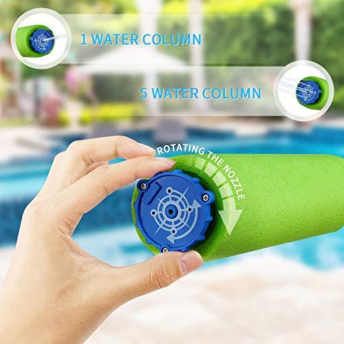 Baztoy Water Gun Water Blaster Soaker Squirt Toys for Kids High Capacity Swimming Pool Beach Summer Water Fighting Game Outdoor Toys Outside for Boys Girls and Adults (2 Pack) - Thumbnail 2