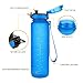 Tanluhu TALONITE Water Bottle with Leak Proof Flip Top Lid - 32 or 22 or 17 Oz - Eco Friendly & Non Toxic BPA Free Tritan Plastic Water Bottles for Gym Yoga Running Hiking Cycling and Camping