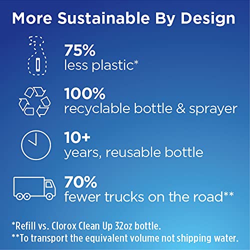 Clorox Glass Cleaner Refills for Clorox Glass Cleaning System for Mirrors and Window Cleaning, 2