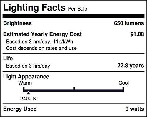 Lighting Science Fg 02263 Goodnight Sleep Bulb Import It All