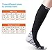 Compression Socks for Men and Women (Grey, S/M)