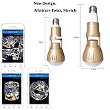 Upgrade Wireless Bulb Hidden Camera -LiyaHa 360 Degree Panoramic Fisheye Lens LED Security Night Vision Cameras Lights Remote View Motion Detection