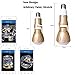 Upgrade Wireless Bulb Hidden Camera -LiyaHa 360 Degree Panoramic Fisheye Lens LED Security Night Vision Cameras Lights Remote View Motion Detection