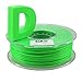 ZIRO Fluorescence PLA Filament 1.75mm, Luminous ONLY by UV Light, Glow Effect 3D Printer Filament PLA,1KG Spool, Dimensional Accuracy +/- 0.03mm, fit Most FDM 3D Printers, Fluo Green