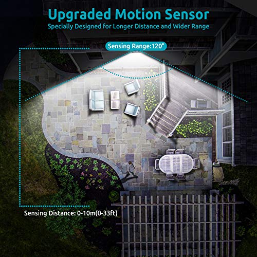 2PCS 104 LED Luce Solare Led Esterno, Lampade Solari a led da Esterno con Sensore di Movimento, 120ºIlluminazione Lampada Solare 3 Modalità Impermeabile Luci Solari per Esterno