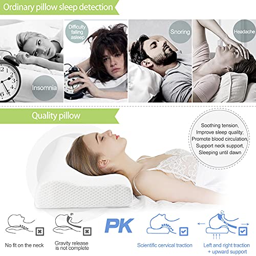 KOKEEONE Memory Foam Bed Pillows Ergonomic Cervical Orthopedic