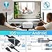 FANGOR 5G WiFi Bluetooth Projector 1080P Native, 16000L 450ANSI Outdoor Projectors [Projector Screen Included],300