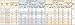 Simpson Strong Tie SD8X1.25 #8 x 1-1/4