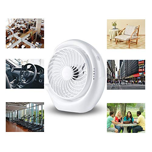 ã€2019 Upgradeã€‘USB Fan, Rechargeable Personal Mini USB Cooling Fan for Outdoor Travel Home